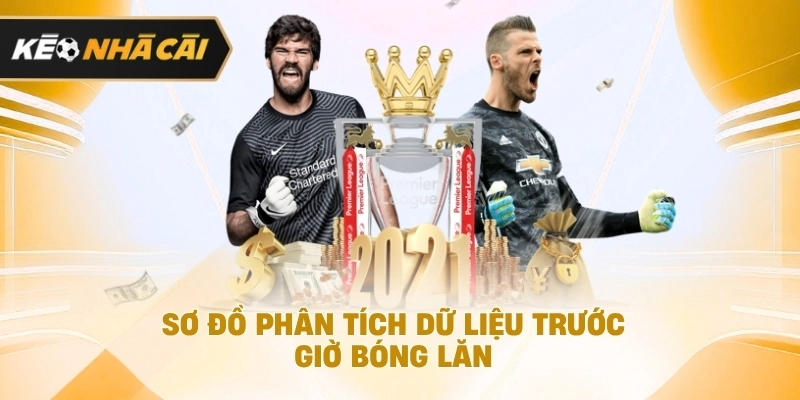 sơ đồ xem xét thông tin trước giờ bóng lăn được xem là cập nhật